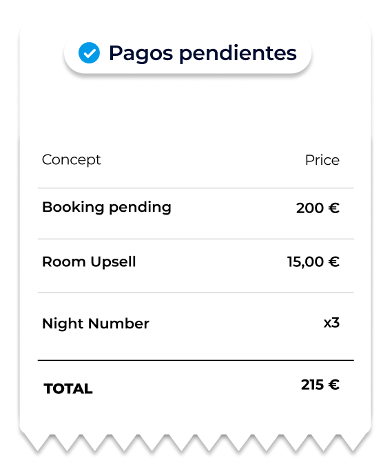 check in hoteles | Civitfun | check in hoteles | Civitfun