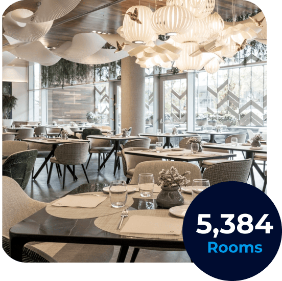 check in hoteles | Civitfun | check in hoteles | Civitfun