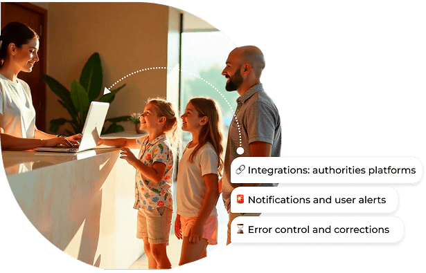check in hoteles | Civitfun | check in hoteles | Civitfun